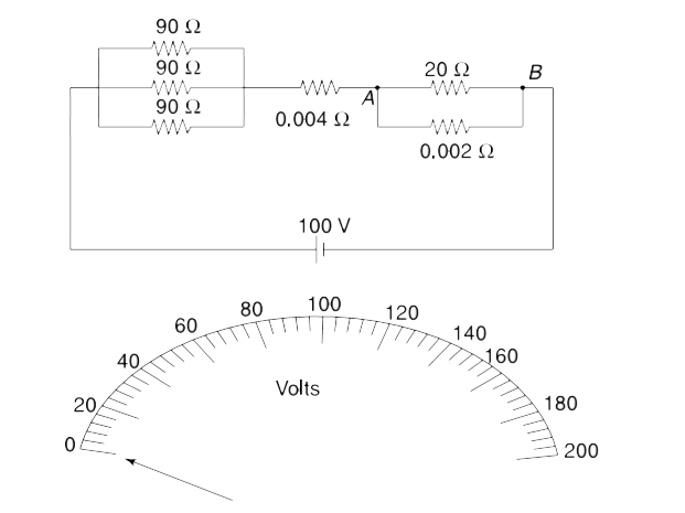 A lab voltmeter has scale as shown in figure. A student uses this nearly ideal voltmeter to record potential difference between points A and B in the circuit shown. He could not see any deflection in the pointer and thinks that the voltmeter must be faulty. He replaces the voltmeter with another similar one. What reading will he record this time? Can you give some suggestion to record the potential difference across A and B ?