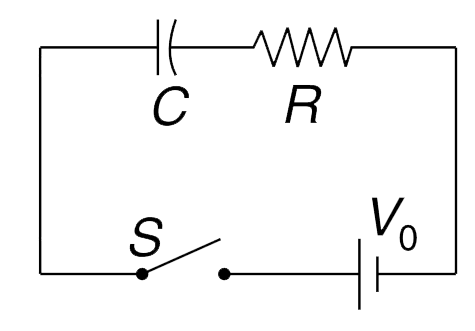 In the circuit shown the switch is closed at time t = 0. Plot the following graphs:   (i) current (I) in the circuit V(s) time (t)   (ii) voltage across the capacitor (VC) Vs ‘t’   (iii) power absorbed by the capacitor V(s) ‘t’.