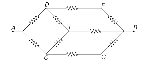 (a) In the circuit shown in figure, all resistances are identical when a 5 V supply is connected across AB the current in branch CG is 3 mA. Find the effective resistancce if the circuit between A and B      (b) Twelve equal resistances, each equal to R, are placed along the sides of a cube. Find equivalent resistance across.   (i) Diagonally opposite points of the cube   (ii) Diagonally opposite point on one face of the cube   (iii) End points of a side of the cube.