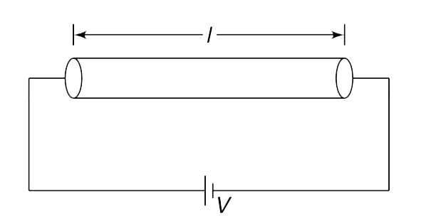 A conductor in the shape of a cylinder of length l and cross sectional radius r is connected to a cell of emf V. The resistivity of the material of the conductor is rho and does not change much with temperature. The emissivity of the curved surface of the conductor is e. [Take emissivity of the flat circular surfaces to be zero]. In steady state the temperature of the conductor is T when the environmental temperature is T(0). The difference between T and T(0) is much smaller than the environmental temperature. Stefan’s Constant is sigma.   Find the steady state temperature T for the conductor.