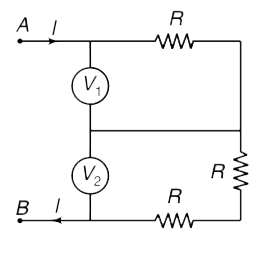In the circuit shown in figure a current I = 600 muA enters through A and leaves through B. Reading of the identical voltmeters V(1) and V(2) are 20 V and 30 V respectively. find R.