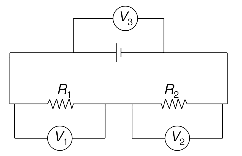 In the circuit shown in the figure, two resistors R(1) and R(2) have been connected in series to an ideal cell. When a voltmeter is connected across R(1) its reading is V(1) = 4.0 volt and when the same voltmeter is connected across R(2) its reading is V(2) = 6.0 volt. The reading of the voltmeter when it is connected across the cell is V(3) = 12.0 volt. Find the actual across R(1) in the circuit.