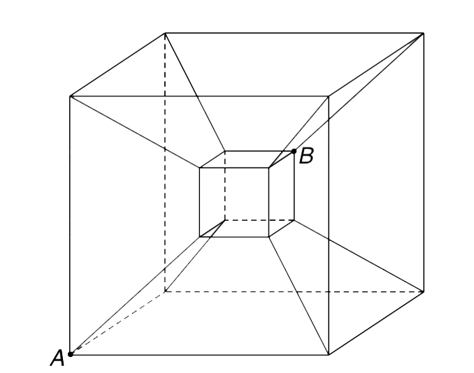 Consider the double cube resistor network shown in fig. Each side of both cubes has resistance R and each of the wires joining the vertices of the two cubes also have same resistance R. find the equivalent resistance between points A & B.