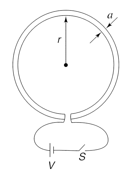 A circular loop of radius r is made of a wire of circular cross section of diameter ‘a’. When current I flows through the loop the magnetic flux linked with the loop due to self induced magnetic field is given by phi = mu(0)r [ln((16r)/(a)) - (7)/(4)]l. The resistivity of the material of teh wire is rho and r gt gt a.Switch S is closed at time t = 0 so as to connect the loop to a cell of emf V. Find the current in the loop at time t.