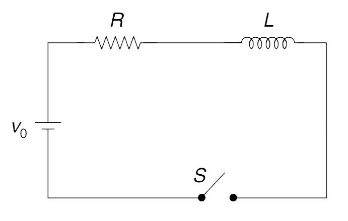 A pure inductor coil having inductance L is connected to a resistance R and a cell of emf V(0) as shown in the figure. Switch ‘S’ is closed at t = 0.   (a) Plot the variation of voltage across the resistance and the inductance as a function of time    (b) Find the time (t(1)) when the two curves, obtained in (a) intersect.   (c) A student decides to start counting time from the instant the current becomes half its maximum value. Show the graphical plot of current vs time as obtained by this student.
