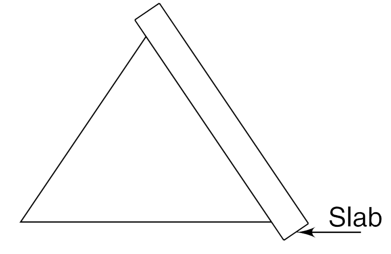 An equilateral glass prism can produce a minimum deviation of 30° to the path of an incident ray. A transpar- ent slab of refractive index 1.5 is placed in contact with one of the refracting faces of the prism. Thickness of the slab is 3 cm. Now calculate the minimum possible deviation which can be produced by this prism-slab combination.