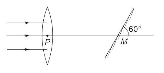 A horizontal parallel beam of light passes through a vertical convex lens of focal length f. The optical centre of the lens is P. A small plane mirror is placed at point M inclined at 60° to the axis of the lens. Distance PM = f//2. The mirror reflects the light passing through the lens and forms an image at point I. Find distance PI.