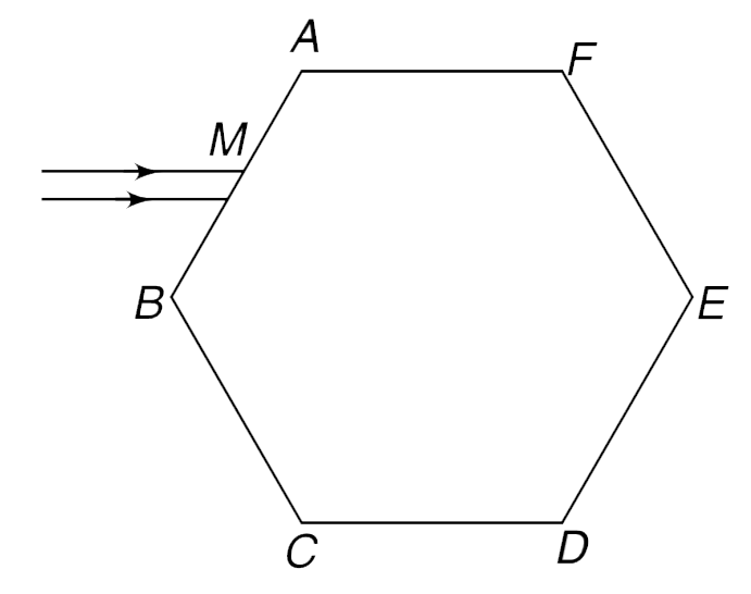 The cross section of a prism is a regular hexagon. A narrow beam of light strikes a face of the prism just below the midpoint (M) of the edge AB. The beam is parallel to the top and bottom faces of the prism. Final the minimum value of refractive index of the material of the prism for which the emergent beam will be parallel to the incident beam.