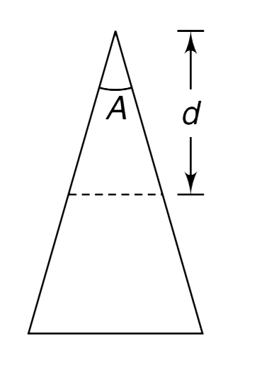 A very thin prism has an apex angle A and its material has refractive index mu = 1.48 . Light is made to fall on one of the refracting faces at near normal incidence. Interference results from light reflected from the outer surface and that emerging after reflection at the inner surface. When violet light of wavelength lambda