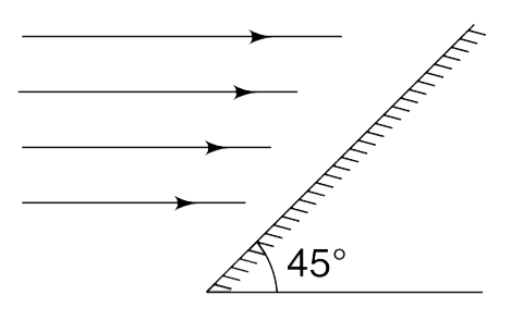A horizontal beam of light in incident on a plane mirror inclined at 45^(@) to the hori- zontal. The percentage of light energy reflected from the mirror is 80%. Find the direction in which the mirror will experience force due to the incident light.