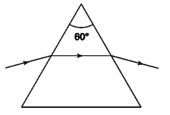 An equilateral glass prism kept on a table has refractive index of mu = sqrt(2)  . It is illuminated by a narrow laser beam having power P(0) and wavelength l. The path of the laser beam inside the prism is parallel to the base of the prism. Calculate change in weight of the prism due to the incident laser beam.