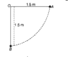 Choose the most appropriate option.    The bob of a pendulum is released from a horizontal position A as shown in the figure. If the length of the pendulumis 1.5 m, what is the speed with which the bob arrives at the lower most point B, given that it dissipated 5% of its initial energy against air resistance?