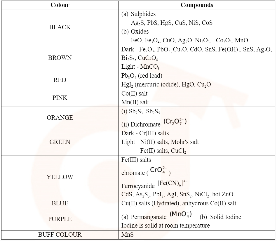 ocr_image