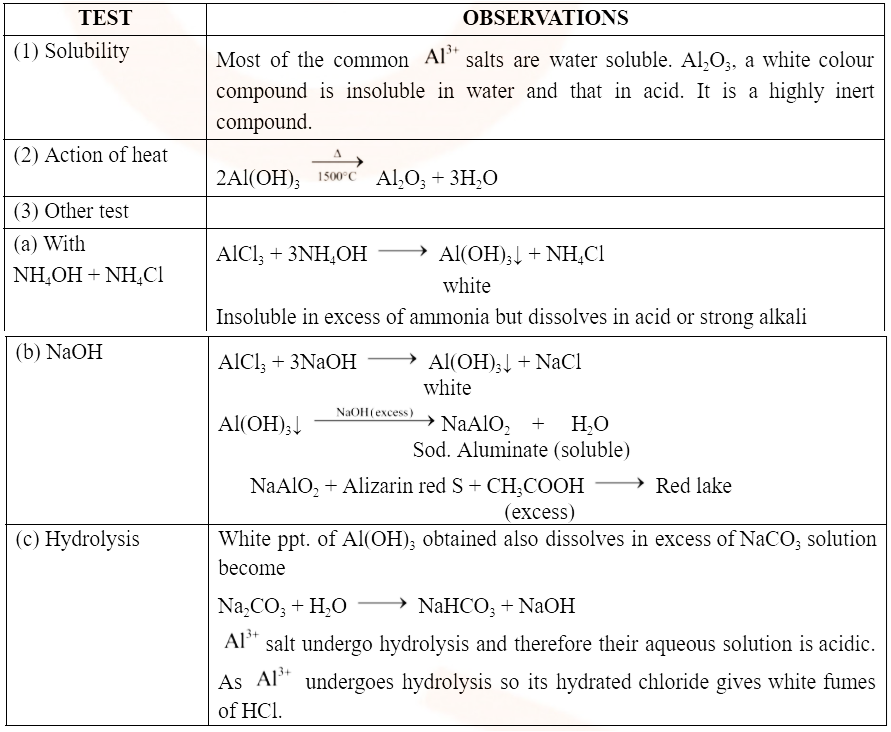 ocr_image