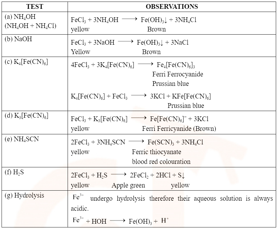 ocr_image