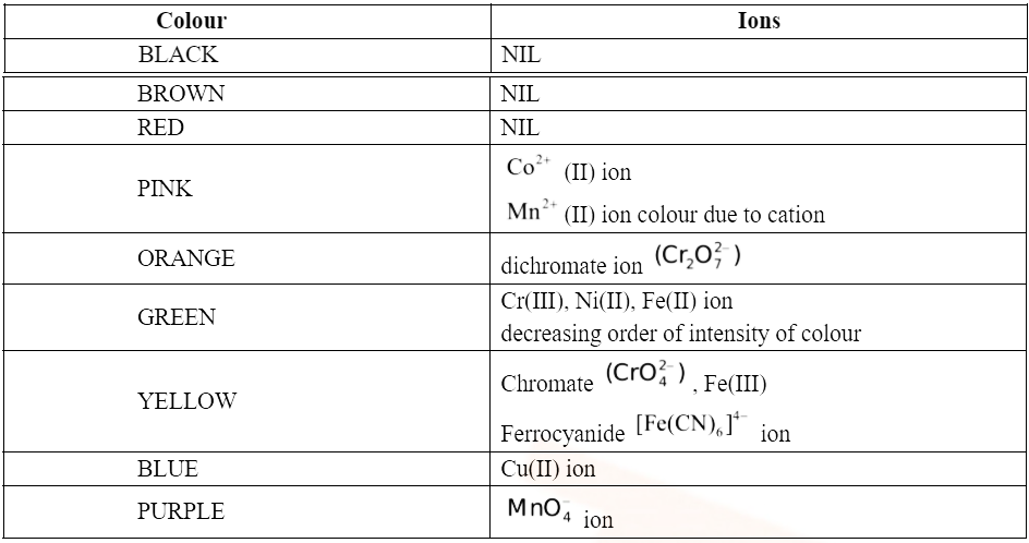 ocr_image