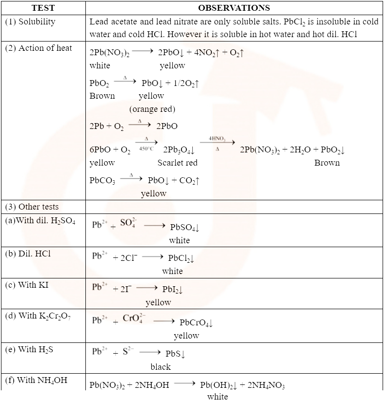ocr_image
