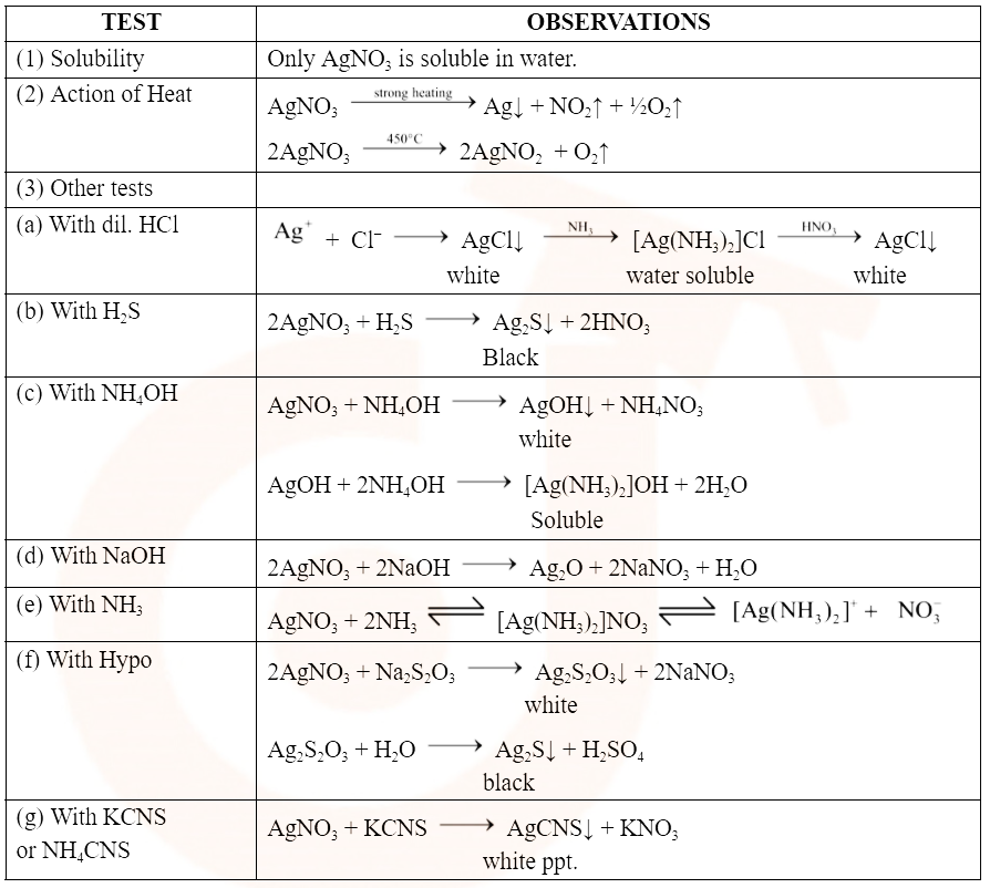 ocr_image