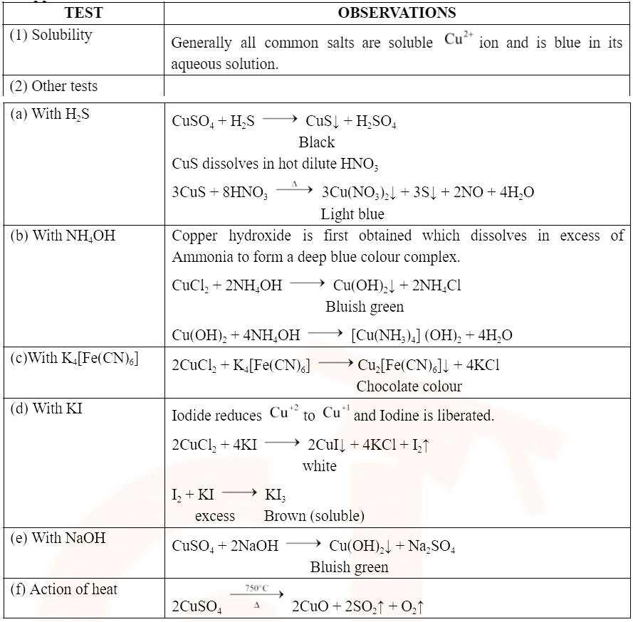 ocr_image