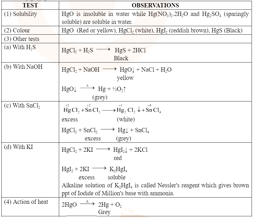 ocr_image