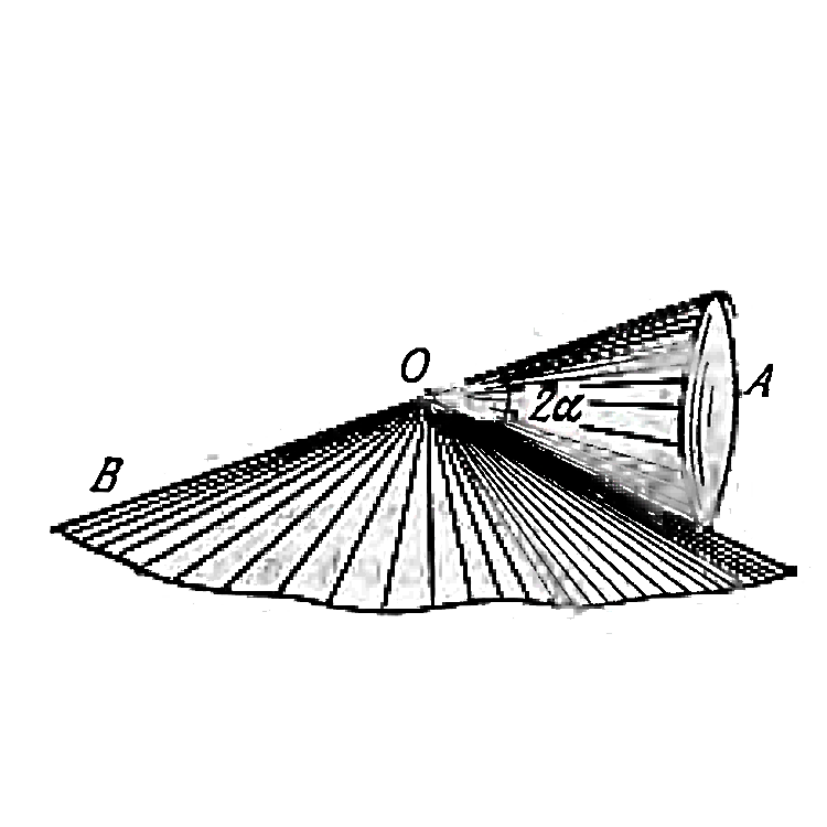 A round cone A of mass m=3.2kg and half-angle alpha=10^@ rolls uniformly and without slipping along a round conical surface B so that its apex O remains stationary (figure). The centre of gravity of the cone A is at the same level as the point O and at a distance l=17cm from it. The cone's axis moves with angular velocity omega. Find:   (a) the static friction force acting on the cone A, if omega=1.0rad//s,   (b) at what values of omega the cone A will roll without sliding, if the coefficient of friction between the surfaces is equal to k=0.25.