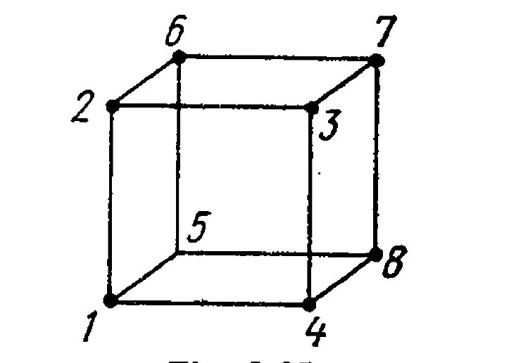 Find the resistance  of a wire frame  shaped as  cube  (Fig) when measured  between points  (a) 1.7, (b) 1.2, (c) 1.3.   The resitance of each edge of the frame is R