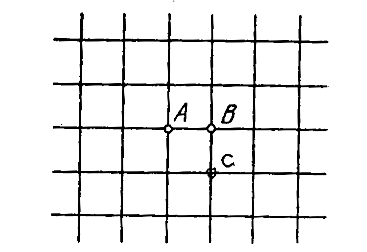 There is an infinite  wire grid with square  cells (Fig). The resistance of each wire between  neighbouring joint connections is equal to R(0) . Find the resistance R of the whole  grid between points  A and B.   Instruction. Make use of principles of symmetry and superposition.