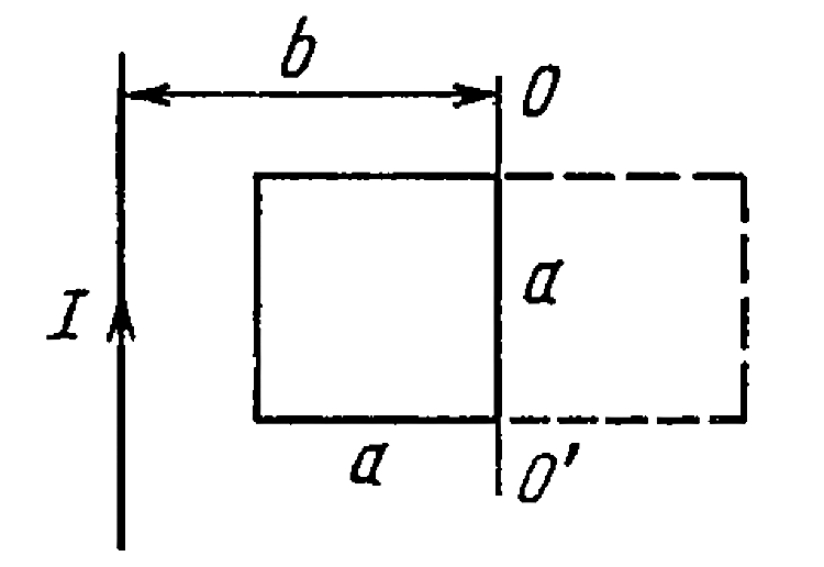 Магнитный поток через квадратную проволочную рамку. Квадратная проволочная рамка со стороной а и сопротивлением. Проволочный квадратный контур. Взаимодействие длинного прямого тока и квадратной рамки. Прямоугольная проволочная рамка со сторонами AБСД помещена.