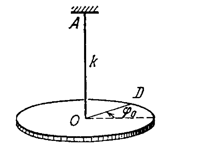 An arrangedment illlustrated in figure consists of a horizontal uniform disc D of mass m and radius R and a thin rod AO whose torsional coefficient is equal to k. Find the amplitude and the energy of small torsional oscillationa if at the initial momentu the disc was deviated through an angle varphi(0)  from the equilibrium position  and then imparted an angular velocity varphi(0).