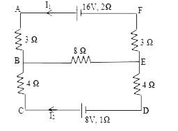 Apply Kirchoff’s Laws to calculate the currents I(1) and I(2)  in the circuit shown in Figure  below: