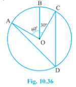 In Fig. 10.36,  A,B and C are three points on a circle with centre O such that \ /B O C=\ 30^o and \ /A O B =\ 60^o. If D is a point on the circle other than  the arc ABC, find /A D Cdot