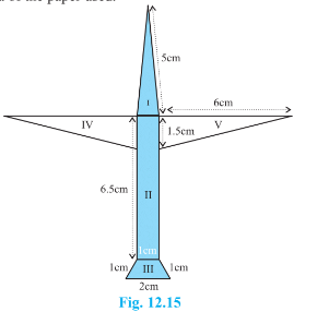 Radha made a picture of an aeroplane with coloured  paper as shown in Fig 12.15. Find the total area of the paper used.