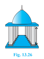 The  pillars of a temple are cylindrically shaped (see Fig. 13.26). If each pillar  has a circular base of radius 20 cm and height 10 m, how much concrete  mixture would be required to build 14 such pillars?