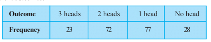 Three coins are tossed simultaneously 200 times with the following frequencies of different outcomes:   If the three coins are simultaneously tossed again, compute the probability of 2 heads coming up