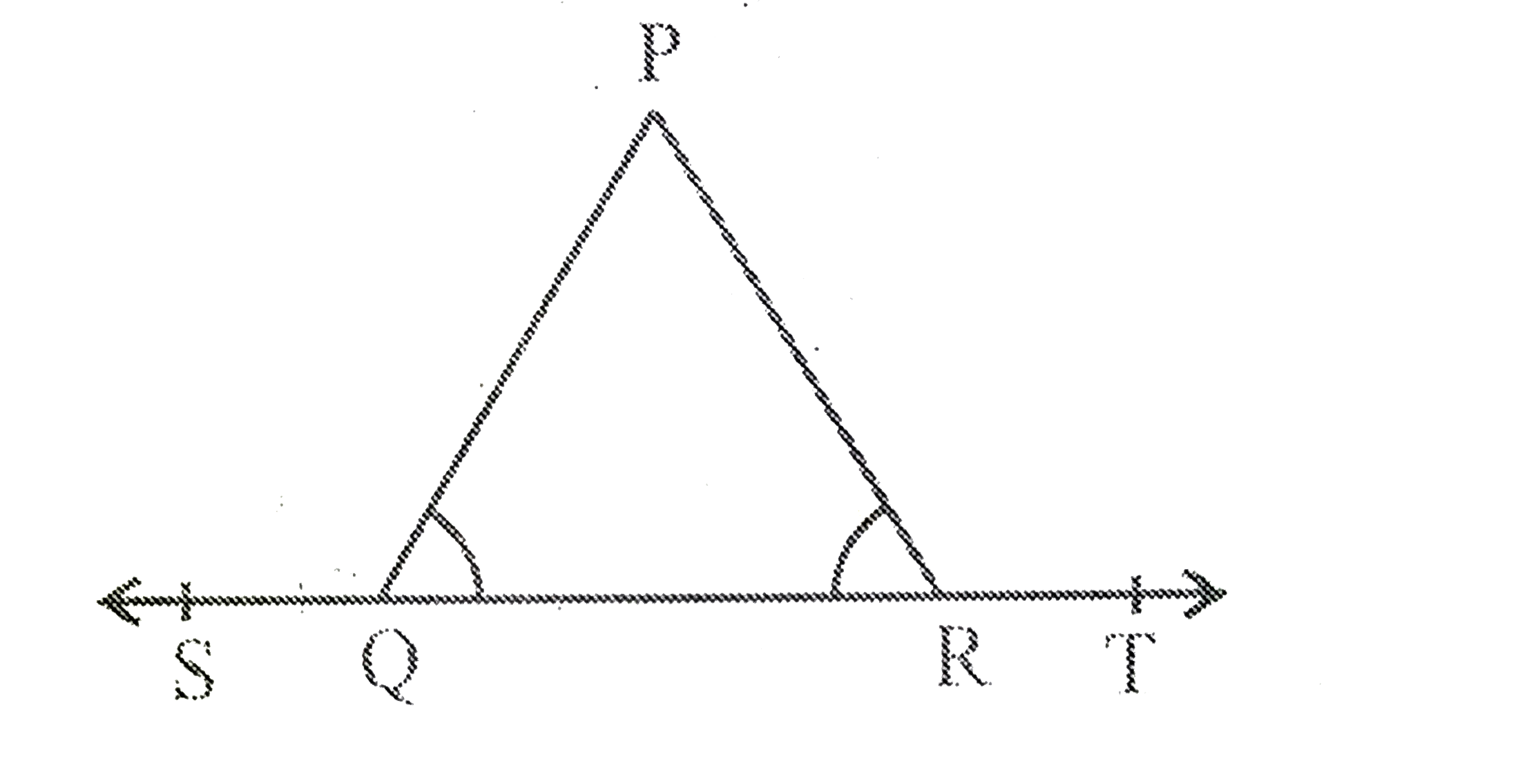 आकृति 6.15  में यदि angle PQR =angle PRQ है, तो सिद्ध कीजिये की angle PQS=angle PRT  है ।