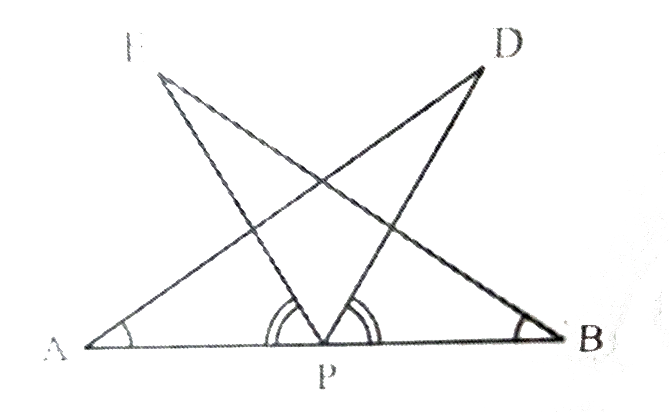 AB एक रेखाखंड है और P इसका मध्य-बिंदु है। D और E रेखाखंड AB के एक ही ओर स्थित दो बिंदु इस प्रकार हैं कि angle BAD = angle ABE  और angle  EPA = angle DPA  है। दर्शाइए कि    (i) Delta DAP ~= Delta EBP   (ii) AD = BE