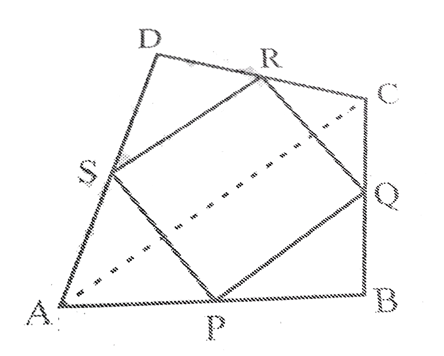 ABCD एक  चतुर्भुज  है जिसमें P, Q, R  और  S   क्रमश  :  भुजाओं AB, BC, CD  और  DA  में  मध्य - बिंदु  है।  AC  
 उसका  एक  विकर्ण  है।  दर्शाइए  कि     (i) SR||AC   और   SR=(1)/(2) AC  है    (ii)  PQ =SR  है |   (iii)  PQRS एक समांतर  चतुर्भुज  है।