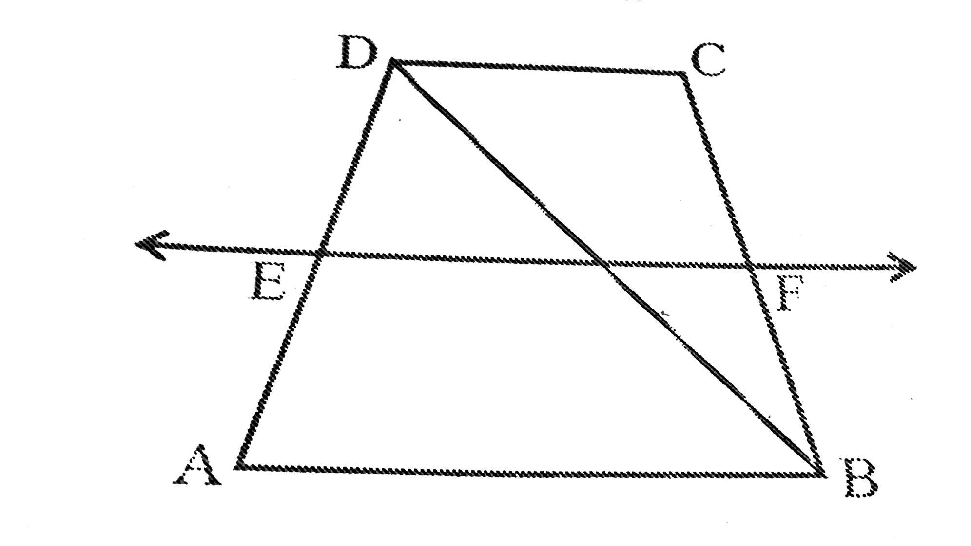 ABCD is a  trapezium in which A B\ ||\ D C, BD is a diagonal and E is the mid-point of  AD. A line is drawn through E parallel to AB intersecting BC at F (see Fig.  8.30). Show that F is the mid-point of  BC.