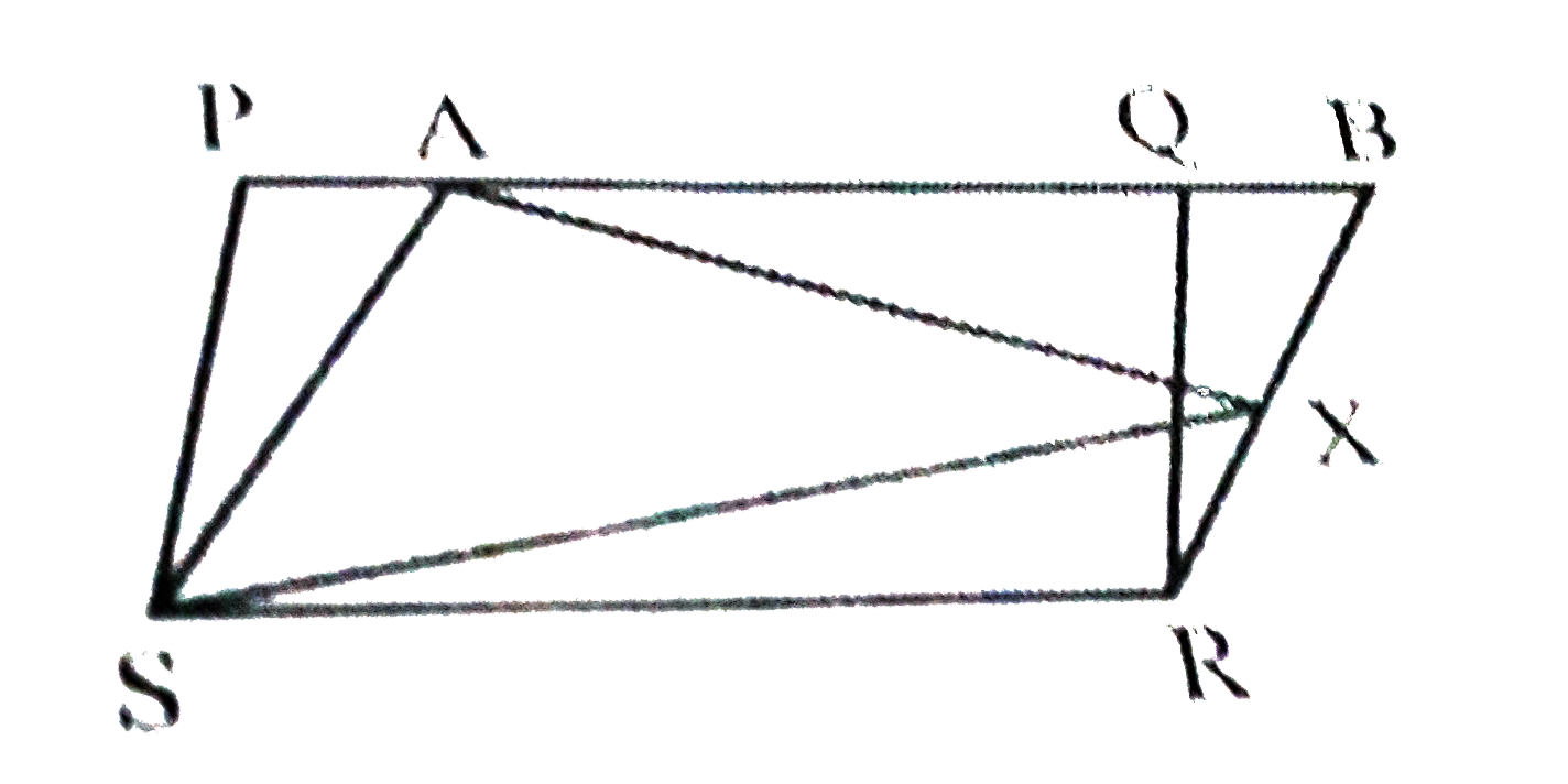 आकृति में, PQRS  और  ABRS  समांतर  चतुर्भुज  है  तथा  X  भुजा  BR  स्थित  कोई  बिंदु  है। दर्शाइए  कि    (i)  ar  (PQRS)  = ar  (ABRS)    (ii)  ar (AXS)  =(1)/(2) ar (PQRS)