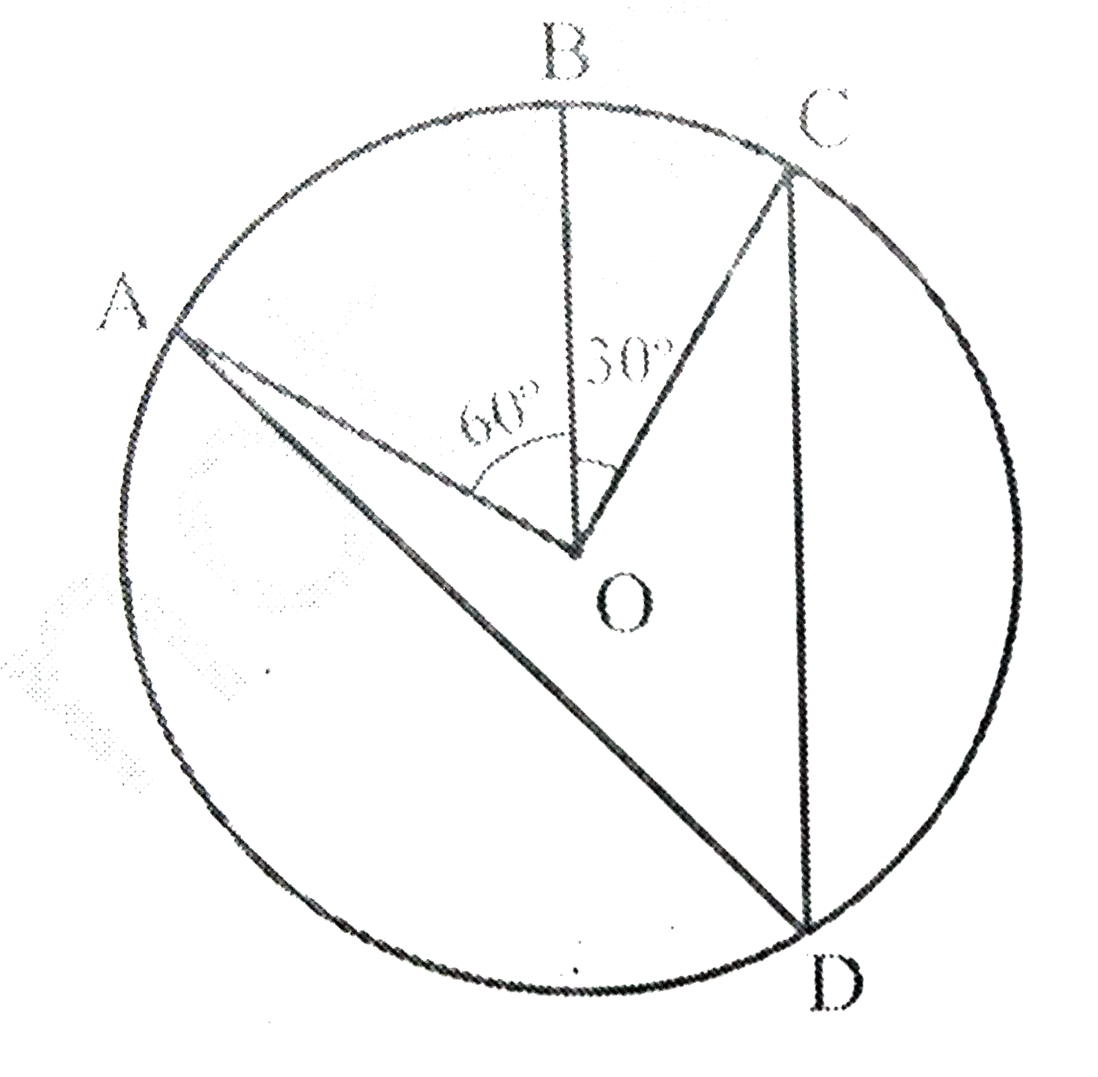 आकृति  में, केंद्र O वाले एक वृत्त पर तीन बिंदु A, B और C इस प्रकार है कि angle BOC=30^(@) तथा angleAOB=60^(@) है यदि चाप ABC के अतिरिक्त वृत्त पर D एक बिंदु है तो angleADC ज्ञात कीजिए।