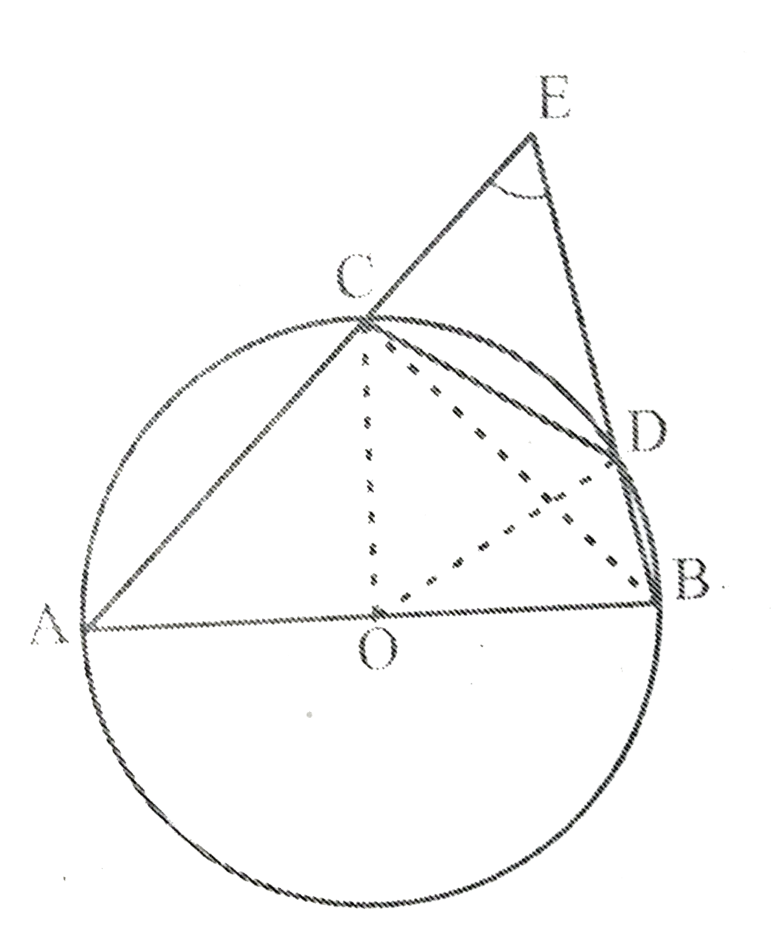 AB वृत्त का एक व्यास है और CD त्रिज्या के बराबर एक जीवा है । AC और BD बढ़ाए जाने पर एक बिंदु E पर मिलती है सिद्ध कीजिए कि angle AEB=60^(@) है