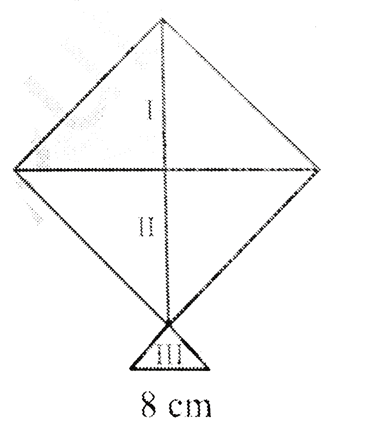 एक पतंग गईं भिन्न -भिन्न शेडों (shades)  के कागजों से बनी है । इन्हे आकृति 12.17  में I,II  और III  से दर्शाया गया है । पतंग का ऊपरी भाग 32 cm  विकर्ण का एक वर्ग है और निचला भाग 6cm, 6 cm  और 8 cm  भुजाओं का भाग समद्विबाहु  त्रिभुज है । ज्ञात कीजिये की प्रत्येक शेड का कितना कागज प्रयुक्त किया है ।