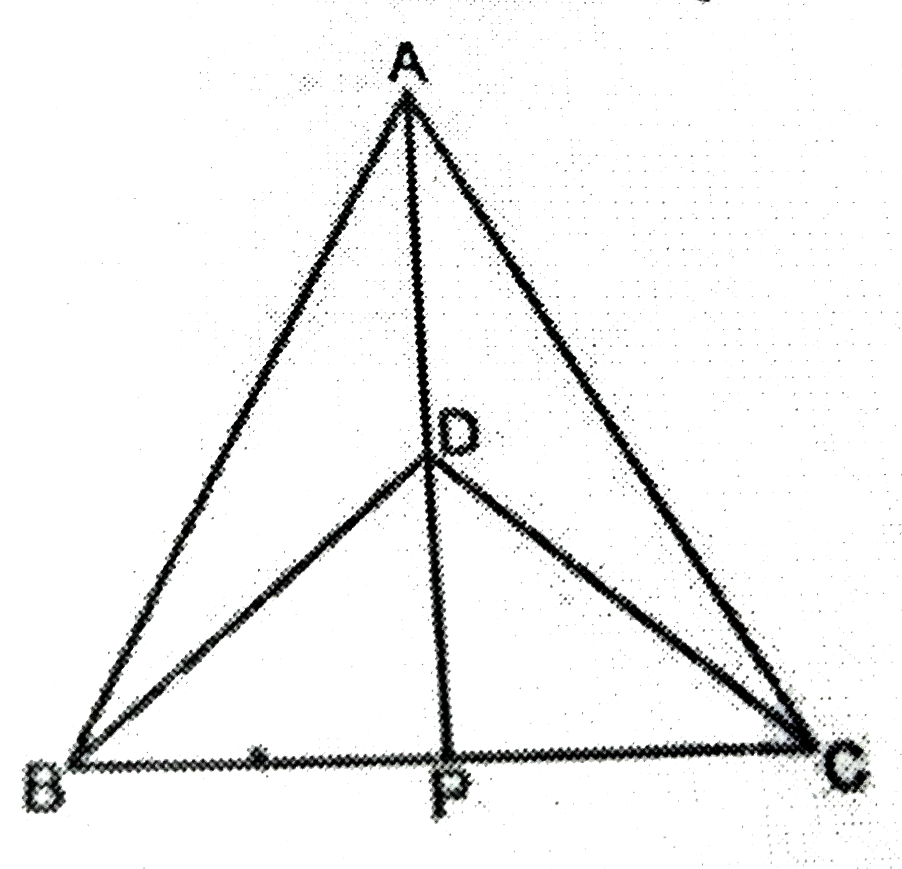 triangleABC और triangleDBC एक ही आधार BC पर बने तो समद्विबाहु त्रिभुज इस प्रकार है की A और D भुजा BC के एक ही और स्थितीत है यदि AD बढ़ाने पर BC को P पर प्रतिछेद करे, तो दर्शाइए की   (i) triangleABD cong triangleACD    (ii) triangleABP cong triangleACP    (iii) AP कोण A और कोण D दोनों को समद्विभाजित करता है   (iv) AP रेखाखण्ड BC का समद्विभाजक है