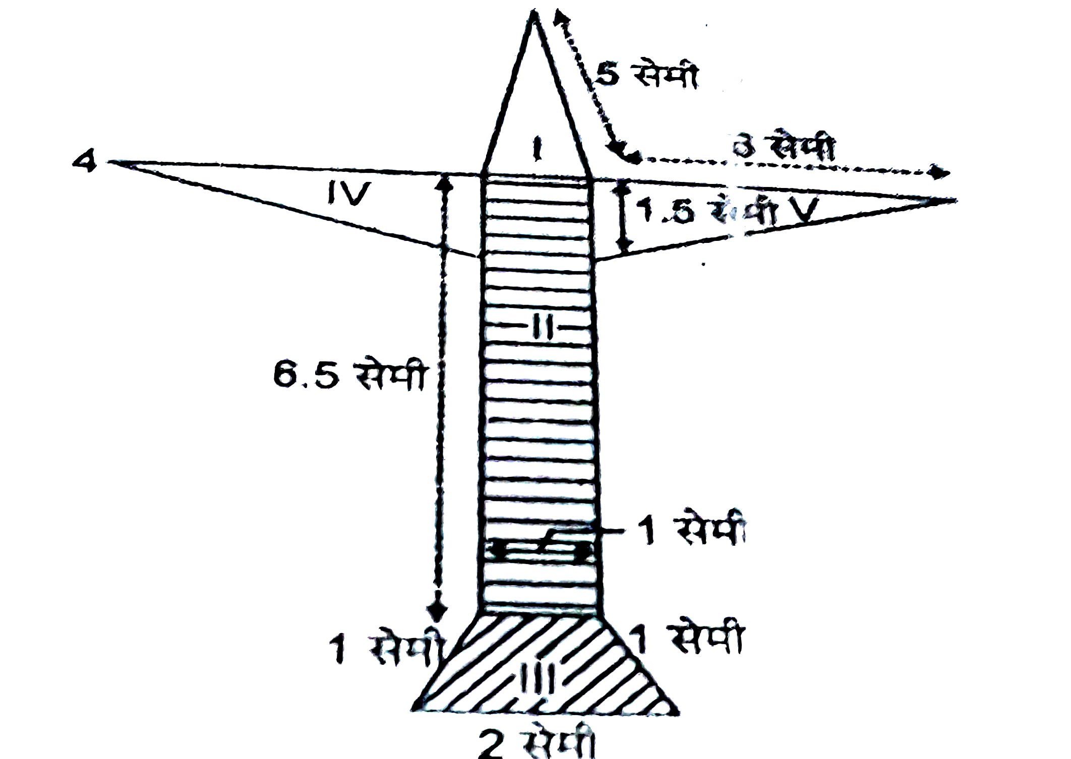 राधा ने एक रंगीन कागज से एक हवाई जहाज का चित्र बनाया, जैसा की आकृति में दिखाया गया है । प्रयोग किए गए कागज का कुल क्षेत्रफल ज्ञात कीजिए ।