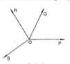 In Figure, O P ,\ O Q ,\ O R\ a n d\ O S
are four rays. Prove
  that
/P O Q+\ /Q O R+\ /S O R+\ /P O S=360^0