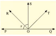 In Figure, ray O S
stand on a line P O Qdot
Ray O R
and ray O T
are angle bisectors of /P O S\ a n d\ /S O Q
respectively. If /P O S=x ,
find /R O T