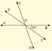A B ,\ C D ,\ a n d\ E F
are three concurrent
  lines passing through the point O
such that O F
bisects /B O Ddot
If /B O F=35^0,
find /B O C
and /A O Ddot <A B ,\ C D ,\ a n d\ E Fare three concurrent lines= passing through the point O. /dof=/bof=35^0 Also AB is straight line ,/AOD+/DOF+/BOF=180 /AOD+35+35=180 /AOD=180-70=110 /AOD=/BOC /BOC=110