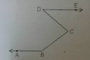 In Figure, A B||D Edot
Prove that /A B C+/B C D=180^0+/C D E