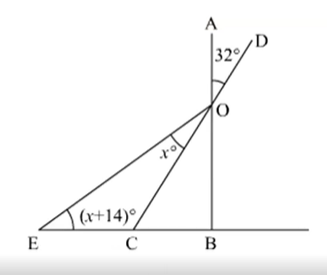 In Figure, if A B|B C ,
then x=

18 (b) 22 (c) 25
  (d) 32