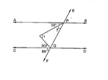In Figure, A B\ a n d\ C D
are parallel lines and
  transversal E F
intersects them at P\ a n d\ Q
respectively. If /A P R=25^0,\ /R Q C=30^0a n d\ /C Q F=65^0,
then
x=55^0,\ y=44^0
 (b) x=55^0,\ y=45^0

x=60^0,\ y=35^0
 (d) x=35^0,\ y=60^0